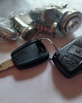 Kit impariglo panda classic (2012-2020)