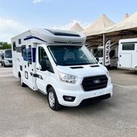 Ci International Horon Fit 81 XT