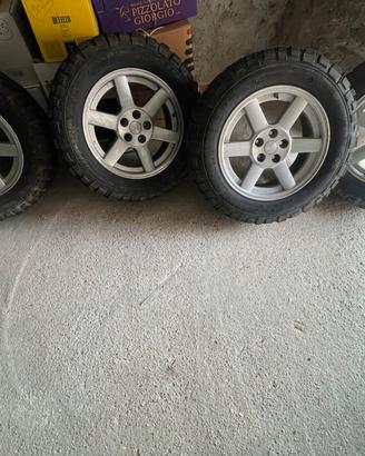 Cerchi in lega jeep kerochee