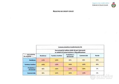 TER. RESIDENZIALE A CALICE LIGURE
