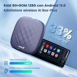 Carplay/Android Auto RAM 8G + ROM 128G