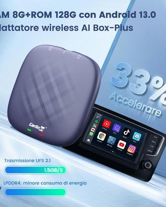 Carplay/Android Auto RAM 8G + ROM 128G