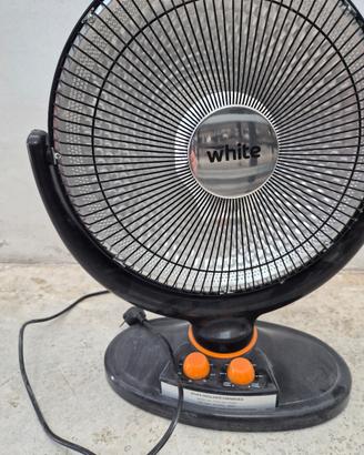 stufa a ventilatore 