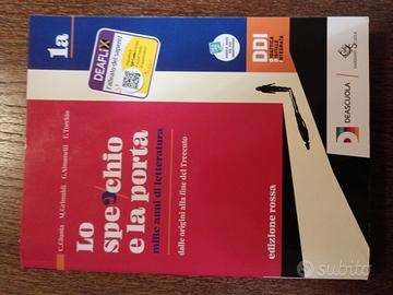 lo specchi e la porta