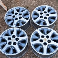 Cerchi in lega chrysler voyager R15