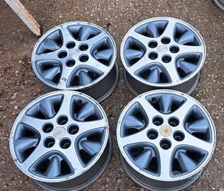 Cerchi in lega chrysler voyager R15