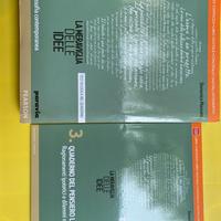 Filosofia, la meraviglia delle idee 3
