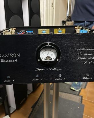 Distributore di rete angstrom research ref.4 Hc