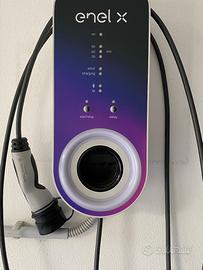 Wallbox con interruttore magnetotermico
