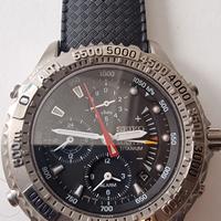 seiko landmaster summiter 