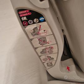 Seggiolino auto Foppapedretti Gruppo 0 e Gruppo 1