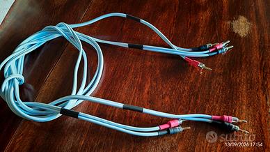 Cavi di potenza Hi-FI Supra  Classic