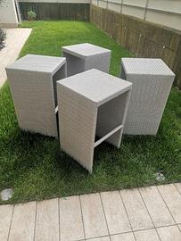 Sgabelli da esterno n. 3