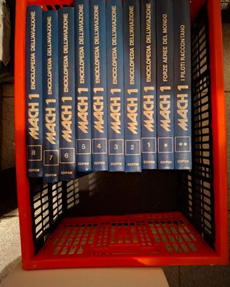 collana libri Mach 1 enciclopedia aviazione