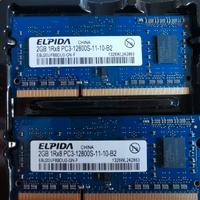 2 slot di RAM da 2 GB cada uno MacBook Pro