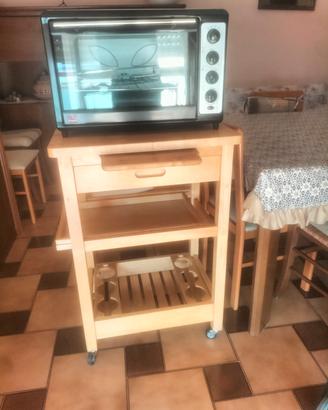 forno elettrico 