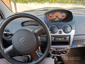 Chevrolet MATIZ