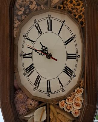 orologio da parete 
