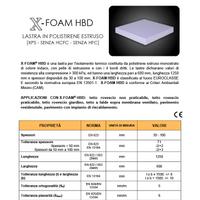 Pannello isolante xps 8cm prezzo a mq