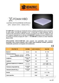 Pannello isolante xps 8cm prezzo a mq