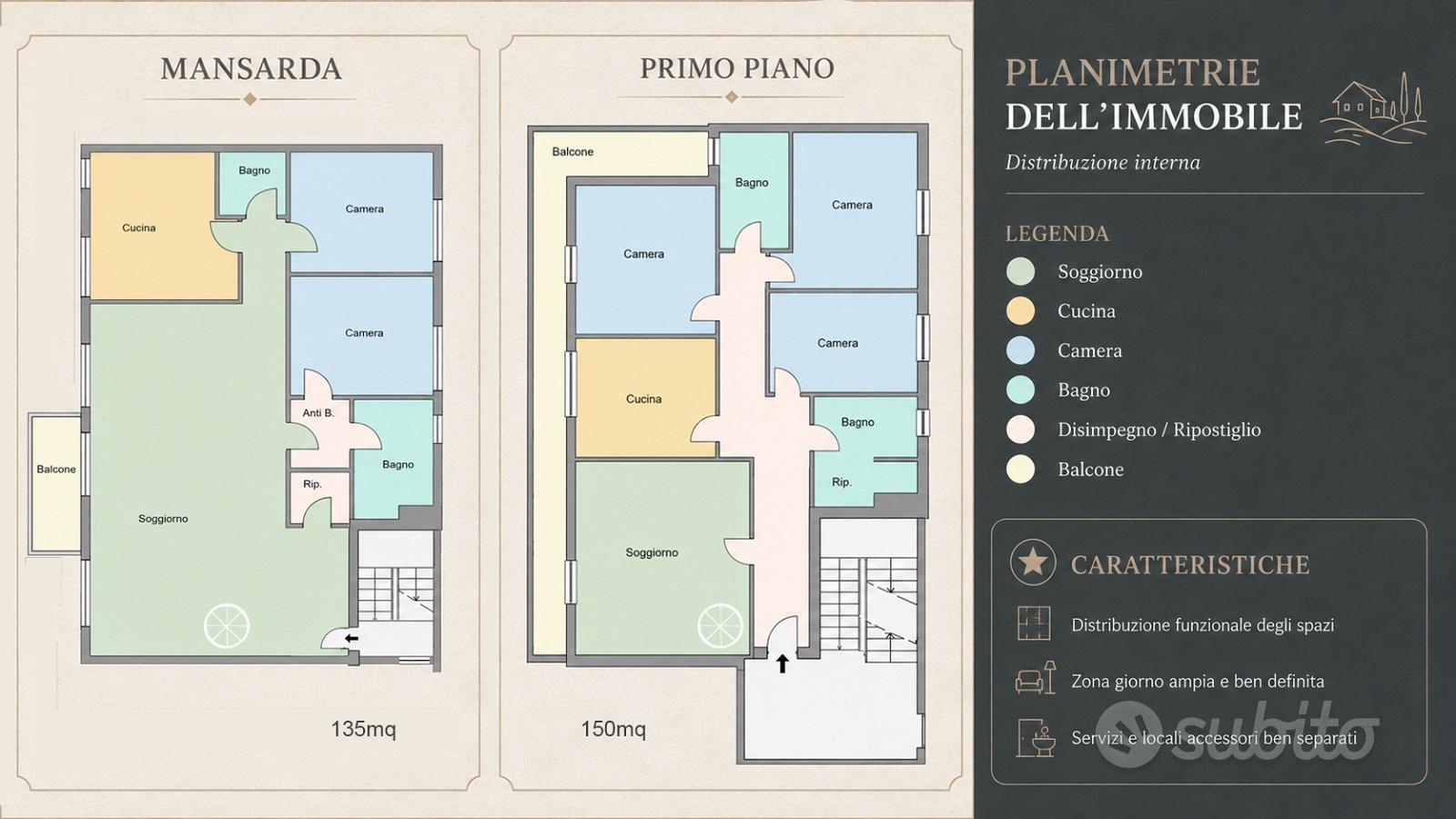 Appartamento – Pontestura, Alessandria - Altro
