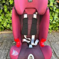 Seggiolino auto bambino Isofix gruppo 1-2-3