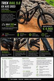 Trek Rail 9.8 GX AXS Carbon 2023 – 750 Wh