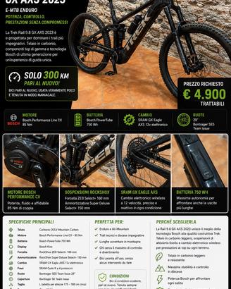 Trek Rail 9.8 GX AXS Carbon 2023 – 750 Wh