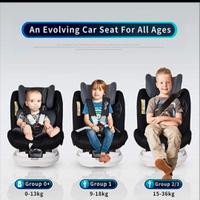 Seggiolone  Bonuo Nuovo ancora imballato