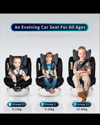 Seggiolone  Bonuo Nuovo ancora imballato