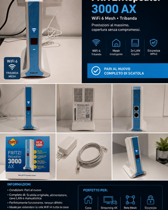 FRITZ!Repeater 3000 AX WiFi 6 Mesh, pari al nuovo,