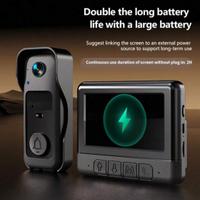 Campanello Video Wireless con Monitor 4.3”