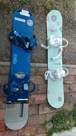 Snowboard