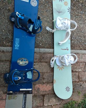 Snowboard