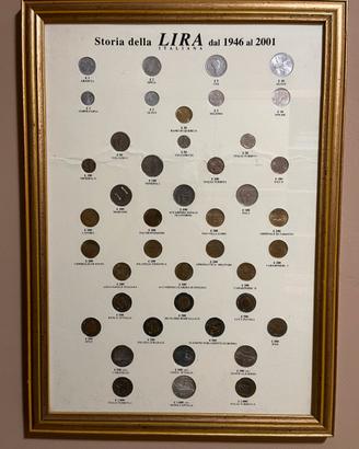 Quadro “Storia della Lira”