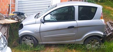 microcar 