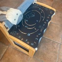 Panchetta contentiore