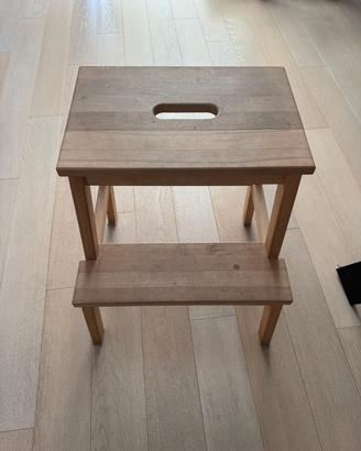 sgabelli/scaletta Ikea