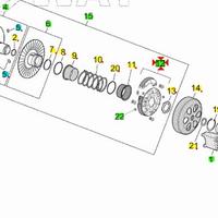 Frizione Aprilia Atlantic 500 AP8560206