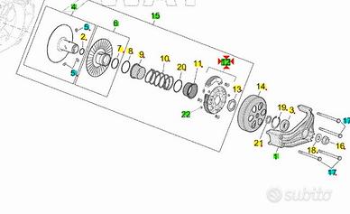Frizione Aprilia Atlantic 500 AP8560206