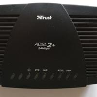 ADLS 2+ Modem Router Trust