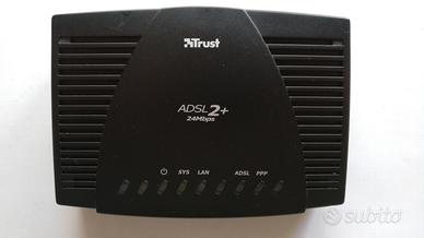 ADLS 2+ Modem Router Trust
