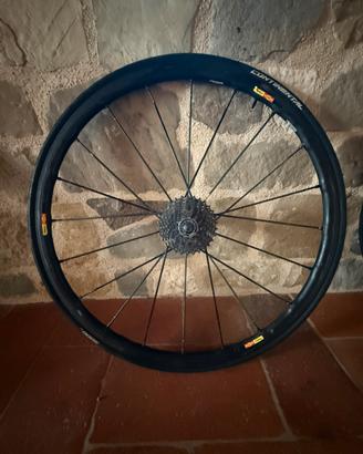 Ruote mavic ssc r-sys slr rim