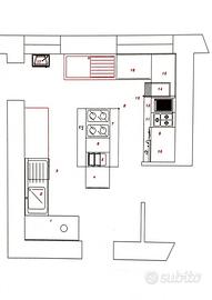 cucina professionale