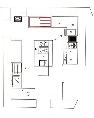 cucina professionale