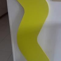 Protezione per letto