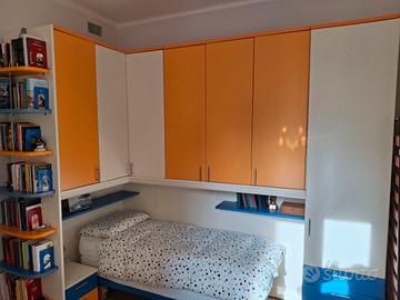 camera singola a ponte completa.