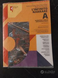l'infinito narrare A