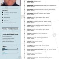 Operai specializzato