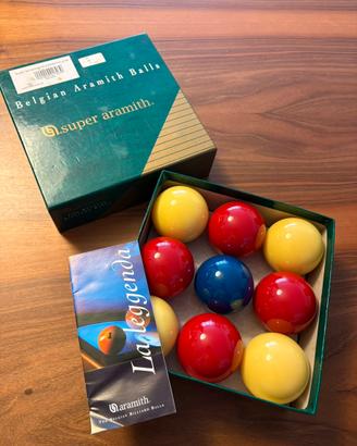 Belgian Aramith Balls